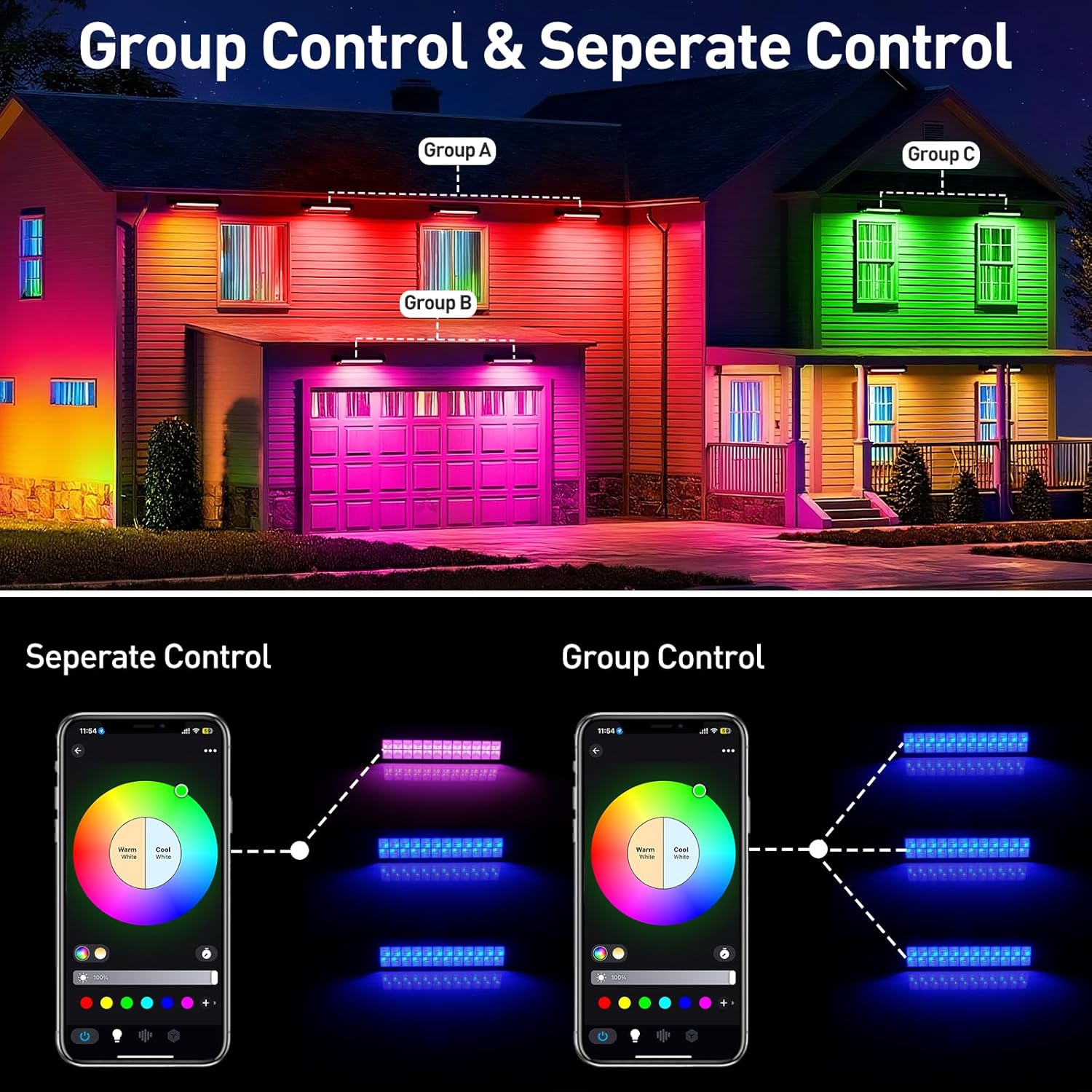 50/72W RGB LED Floodlight Bar  - Outdoor Lighting Uk 评论和价格