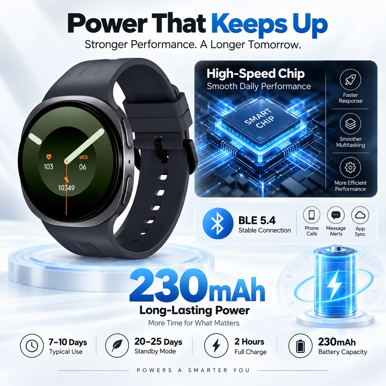 Fashion Classic Smart Watch 9  - Outdoor Lighting Wireless 评论和价格